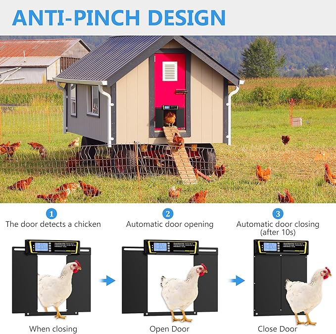 Automatic Chicken Coop Door with Timer & Light Sensor，5000mAh Battery & 3.7W Solar Panel，Anti-Pinch Auto coop Door, Weatherproof for Backyard Chicken Coop (Black)