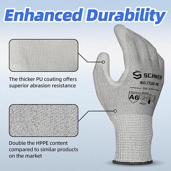 Schwer 3 Pairs Cut Resistant Gloves ANSI A6/A7 (Send Randomly) Cut Proof Work Gloves, Touchscreen, for Men and Women Used to Woodworking, Glass Cutting, Construction, Car Repair, M