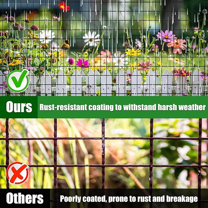 36 in x 50 ft Welded Wire Mesh Fence, 2 in × 3 in 15GA Black PVC Coated Garden Fencing Roll, Dog Barrier for Vegetable Yard, Poultry Netting,Heavy-Duty Border Fencing