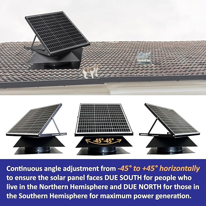 Smart Hybrid Solar Attic Exhaust Fan Pro–USA Engineered with German Tech, 2850 CFM 50W Solar Panel, 40-104℉ Thermostat, Cool & Dehumidify up to 4000 ft². Weatherproof Roof Vent for Home, Shed