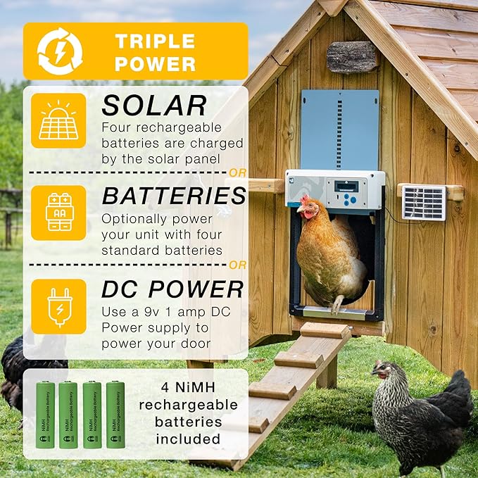 Automatic Chicken Coop Door Opener, ChickenGuard One in All 4 Colours, Timer/Light Sensing, Winter Mode, Auto-Stop & Predator Proof, 3 Power Options, Solar, Battery or Electric (Blue + Solar Kit)