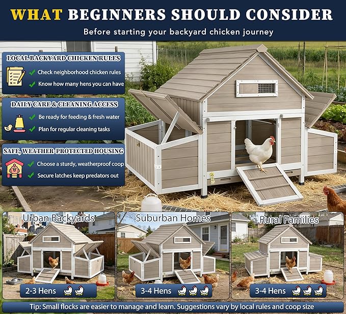 61" Large Outdoor Wooden Chicken Coop for 2– 6 Chickens Compact Backyard Weatherproof Hen House with Raised Floor, 6 Nesting Boxes, 3 Perches & Easy-Clean Slide-Out Tray