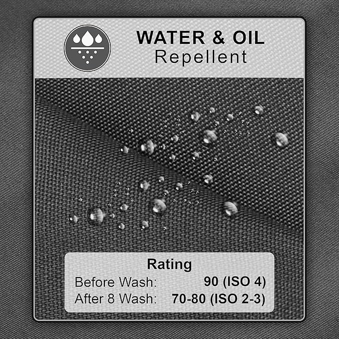 RUVANTI Work Apron for Men, Oil & Water Repellent, Poly Cotton Cross Back Aprons for Women with Pockets, Adjustable up to XXL