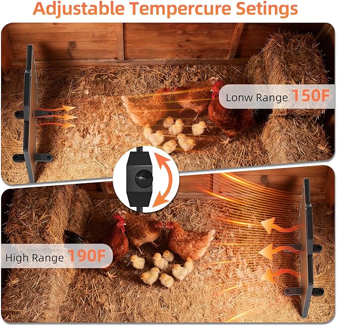 Smart Chicken Heater Brooder, 140W Radiant Heat Panel with Adjustable Temp, Chicken Coop Heater for Winter, Quiet & Light-Free Design, ETL/UL Certified Safe, Suitable for Pets and Animals