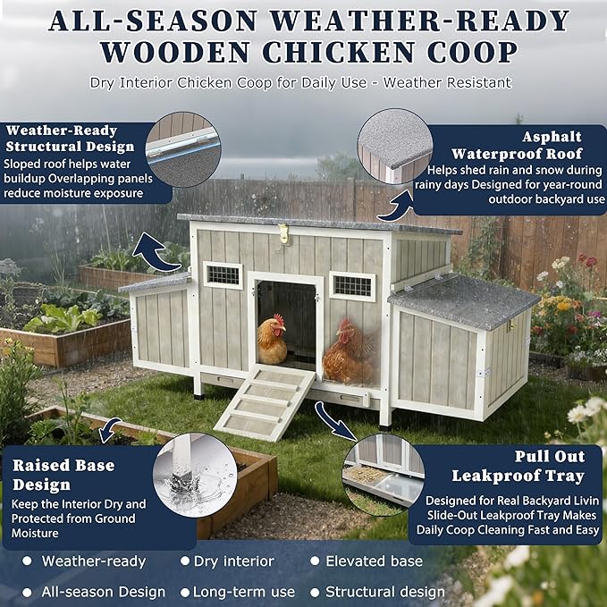 Outdoor Chicken Coop Wooden Hen House Hens Coop for Backyard Poultry Tractor for 2-4 Chickens with Weatherproof Asphalt Roof, 4 Nesting Box, 2 Roosting Bar, Pull-Out Tray (Coop84 NoRun)