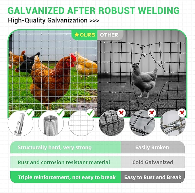 Land Guard Hardware Cloth 1/2 Inch 48inx100.1ft 19 Gauge Square Chicken Wire Fence Mesh Roll Raised Garden Bed Plant Supports Poultry Netting Cage Snake Fence…