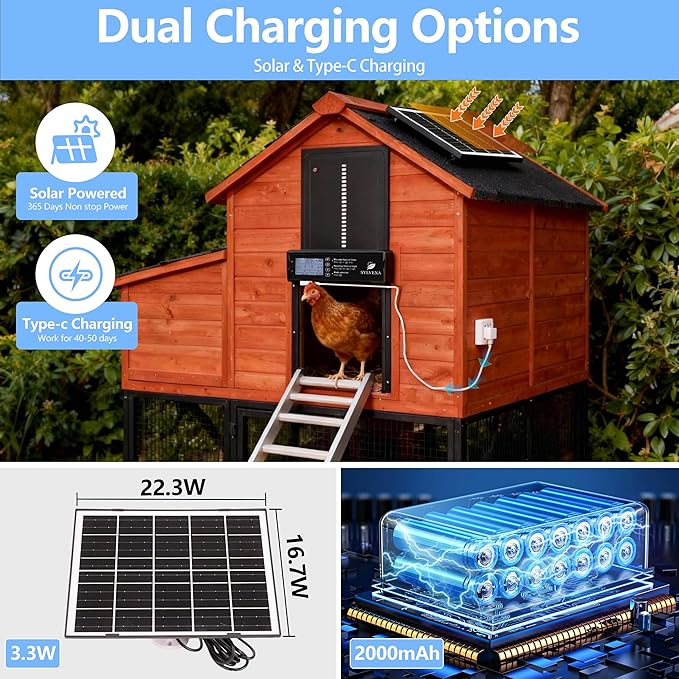 Automatic Chicken Coop Door –USB-C & Solar Powered Chicken Coop Door, Anti-Pinch Safety, Timer & Light Sensor Modes, Remote Control, Waterproof Aluminum Door