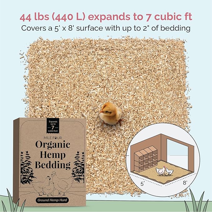 Mile Four Superior Hemp Bedding for Chickens, (440 Liters, 44 Pounds) Chicken Coops & Chicken Nesting Boxes, 100% Certified Organic & USA Grown, Ultra Absorbent, Dust-Free, Odor Control