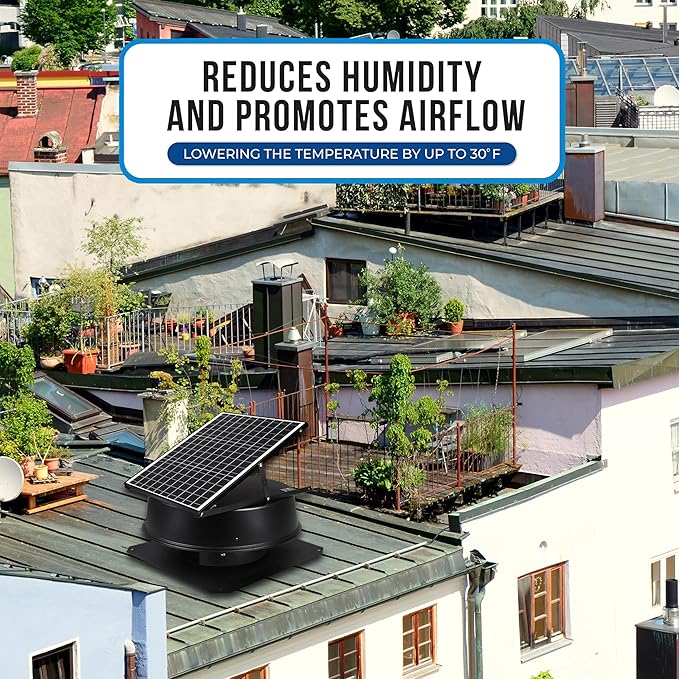 Solar Attic Fan, 40 W, 1600 CFM Large Air Flow Solar Roof Vent Fan, Low Noise and Weatherproof with 110V Smart Adapter, Ideal for Home, Greenhouse, Garage, Shop, RV, Workshop etc.