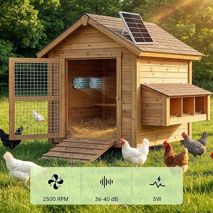 Solar Fan for Chicken Coop, ropelux Solar Powered Dual Exhaust Fans with 12000mAh Battery & 2 Timers, 24/7 Strong Airflow Cooling Ventilation for Greenhouses, Dog Houses, Attics, Sheds, Cabins