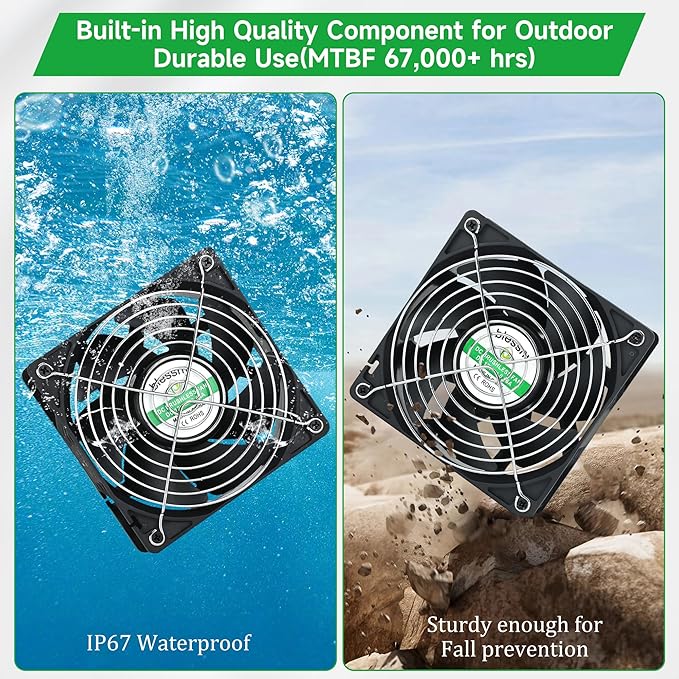 Solar 3 Fan Kit for Intake or Exhaust air, Weatherproofed Solar Powered Fans for Outside Chicken Coops, Greenhouses, Shed, Pet House Air Ventilation