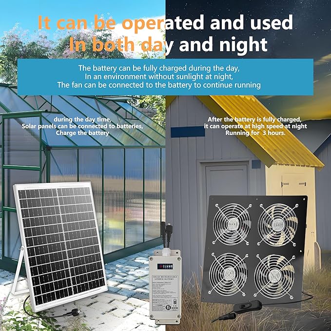 Solar Exhaust Fan for Greenhouse, Solar Chicken Coop Fan with 25W Solar Panel & 4 Pcs High-Speed Brushless DC Ventilation Fans for Shed,Attics,Barns,Dog Houses with 6000mAh Battery