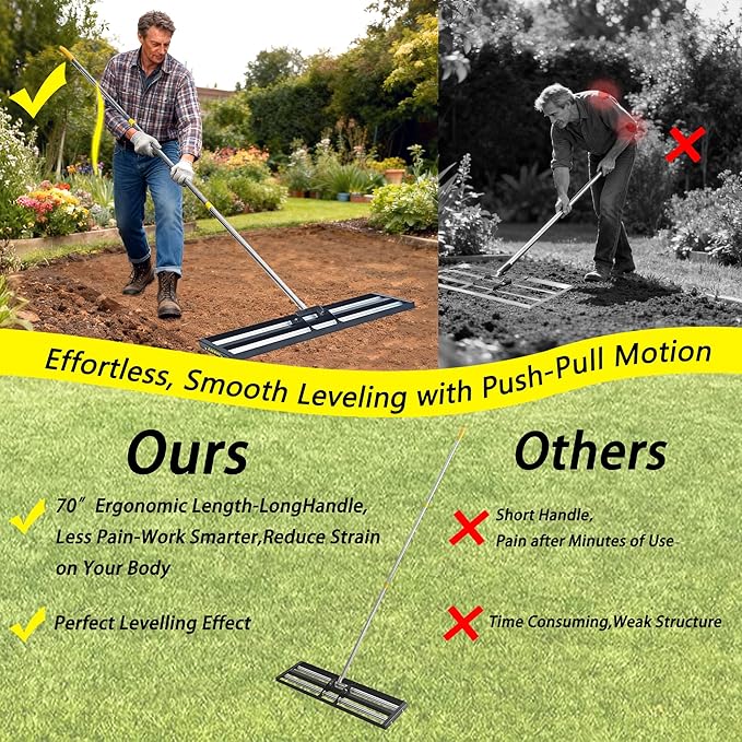 48"x10"Lawn Leveling Rake with Aluminum Rollers, Stainless Steel Yard Lawn Leveler Tool with Adjustable Long Handle, Yard Leveling Rake Suit, Levelawn Tool for Soil, Grass, Golf Course, Garden, Farm