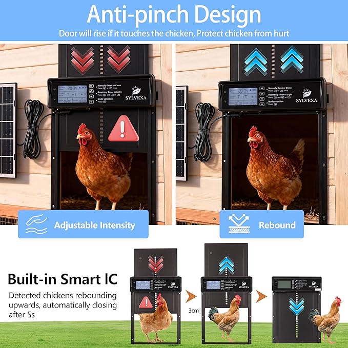 Automatic Chicken Coop Door –USB-C & Solar Powered Chicken Coop Door, Anti-Pinch Safety, Timer & Light Sensor Modes, Remote Control, Waterproof Aluminum Door