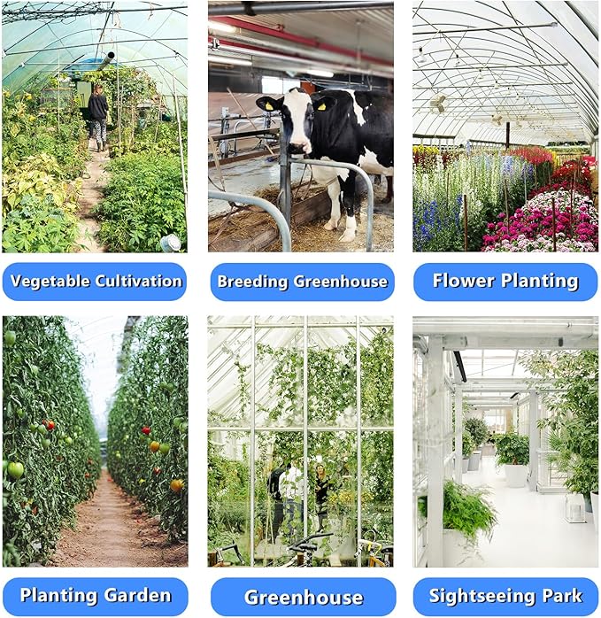 High Speed Air Ventilation Fan 3470CFM Heavy-Duty Ceiling-mounted Fan for Greenhouse, Factory, hotel, 120V/60Hz,1720RPM