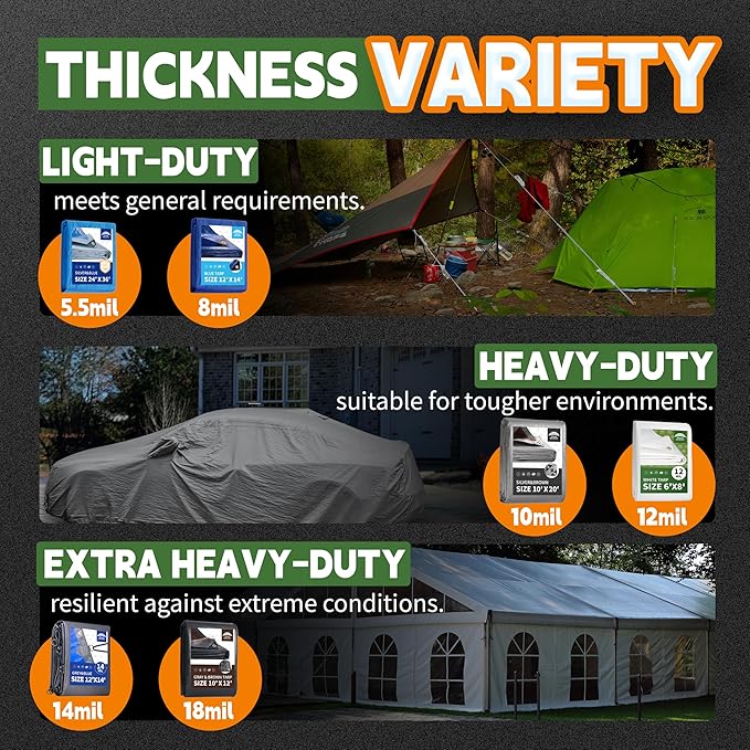 RAINDEWAY Tarps Heavy Duty Waterproof 6x12 Feet,10.5 Mil Waterproof Tarps for Outdoors,Multipurpose Poly Tarp Cover with Metal Grommets and Reinforced Edges,Green/Blue