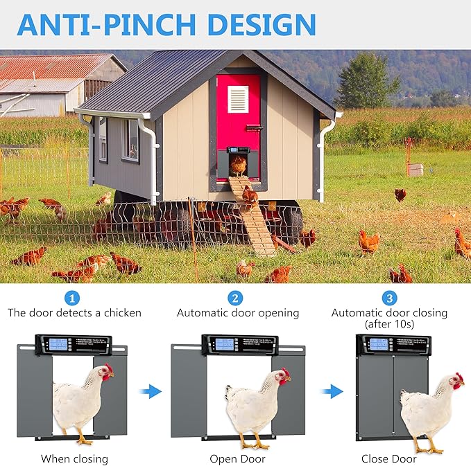 Automatic Chicken Coop Door with Timer & Light Sensor，5000mAh Battery & 3.7W Solar Panel，Anti-Pinch Auto coop Door, Weatherproof for Backyard Chicken Coop (Gray)