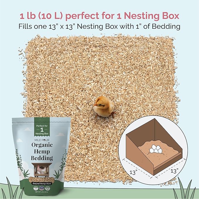 Mile Four Superior Hemp Bedding for Chickens, Chicken Coops & Chicken Nesting Boxes, 100% Certified Organic & USA Grown, Ultra Absorbent, Dust-Free, Odor Control | 10 Liters, 1 Pound Sample