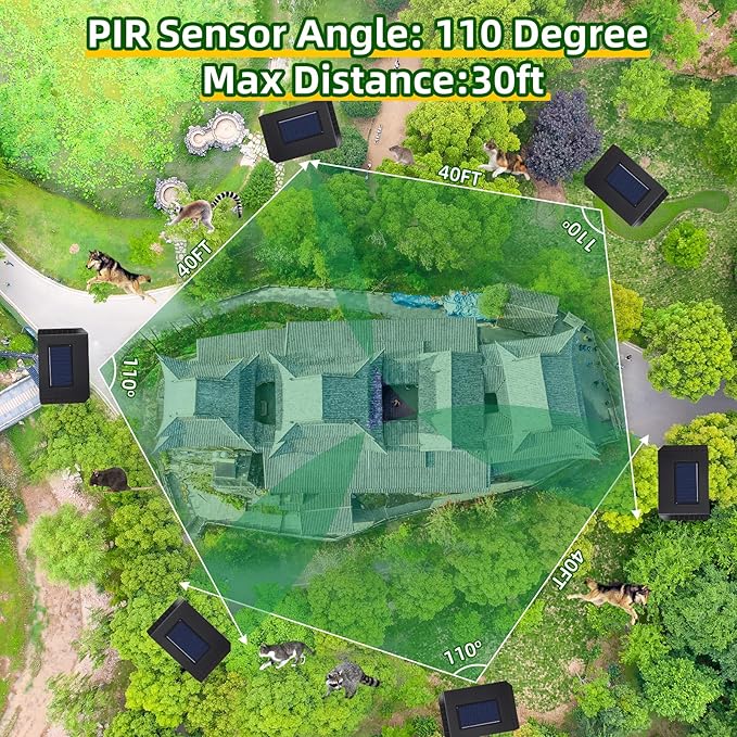 Sonic Racoon Fortress Pro IP65 Solar Ultrasonic Animal Repellent Outdoor Deer Repellent Devices Cat Deterrent Deer Alarms for Gardens with Motion Sensor&Light Rabbit Squirrel Skunk Dog Repeller(4)