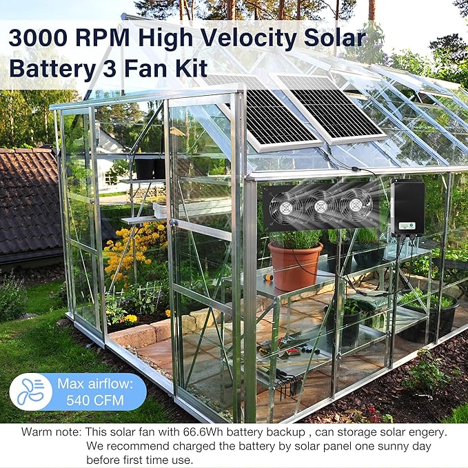 Solar 3 Fan Kit with 66.6 Wh Battery Backup, 50W Solar Panel Powered Rechargeable Weatherproof Fans for Chicken Coop, Greenhouse & Shed