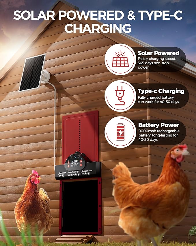 WiFi Automatic Chicken Coop Door with 2K HD Camera, Solar Powered Chicken Door with Anti-Pinch Function, Timer, Security Alarm, 9000mAh Battery, Chicken Coop Accessories