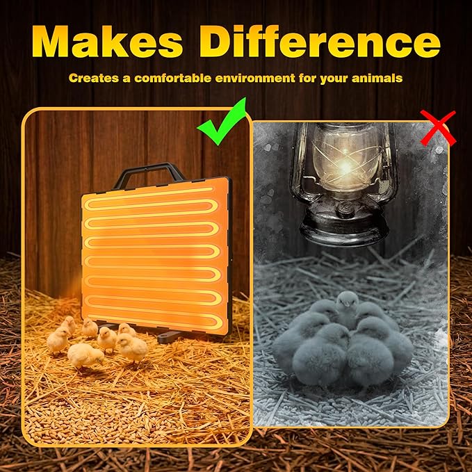Smart Chicken Heater Brooder, 140W Radiant Heat Panel with Adjustable Temp, Chicken Coop Heater for Winter, Quiet & Light-Free Design, ETL/UL Certified Safe, Suitable for Pets and Animals