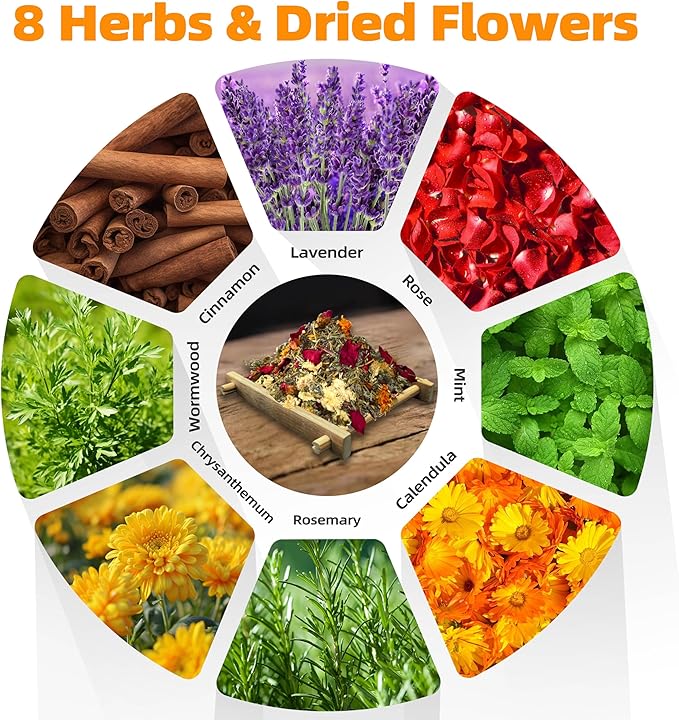 JUSONEY 24 OZ Nesting Herbs for Chicken Coop, Premixed 8 Dried Herbs Nesting Pads,Chicken Coop Accessories Help Coop Smell Promote Egg Production