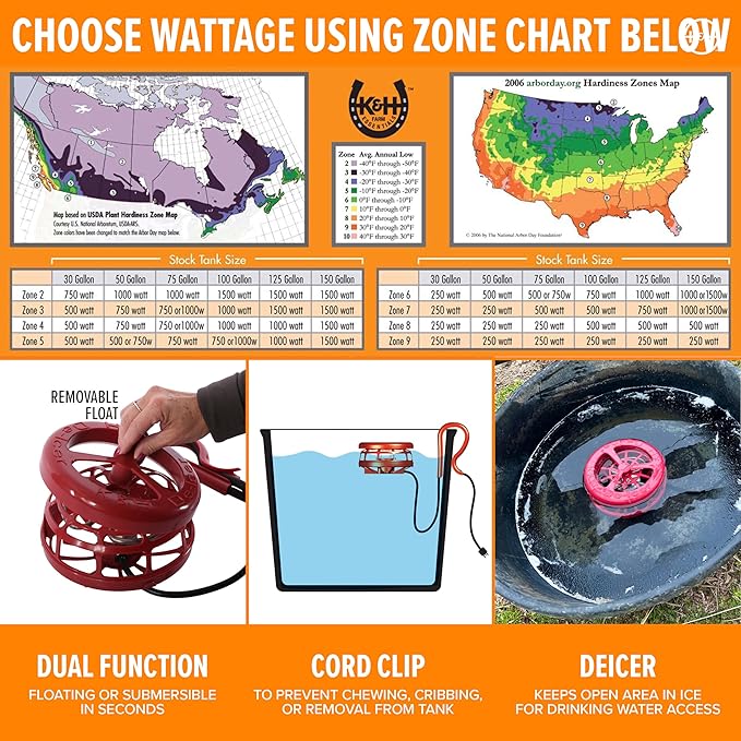 K&H Thermostatically Controlled Stock Tank Deicer – Floating or Submersible Livestock Water Heater with Protective Cage & Cord Clip – Safe for Plastic, Rubber & Metal Tanks - 1000 Watt