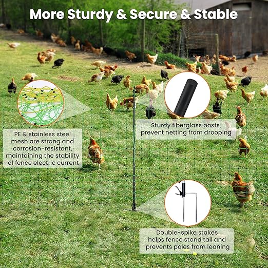 Poultry Netting Electric Fence, Electric Poultry Enclosure for Chickens, Ducks, Turkeys, 47.2" H x 164'L, PE Net Fencing Kit with Posts & Double-Spiked Stakes, Used in Backyards, Farms