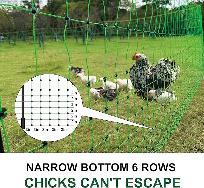 1 Pack Premium Portable Pre-Assembled Poultry Netting Electric Fence 47.3" x 98.5', Green,Utility Portable Mesh for Chickens, Ducks,Geese,Rabbits,Used in Backyards,Farms,and Ranches