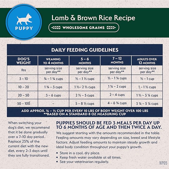 Natural Balance Limited Ingredient Puppy Dry Dog Food with Healthy Grains, Lamb & Brown Rice Recipe, 12 Pound (Pack of 1)