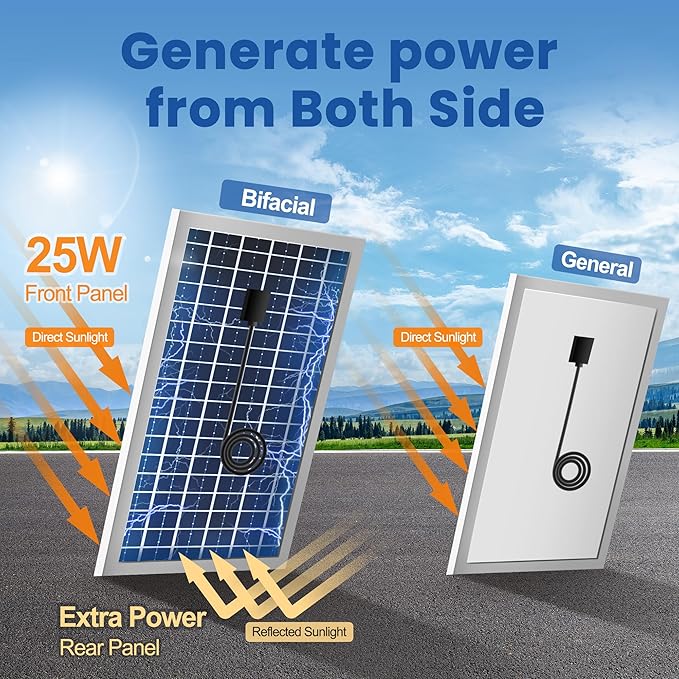 Solar Exhaust Fan for Chicken Coop with Battery, Solar Powered Fan with 25W Bifacial Solar Panel & Dual 5.5" Hang & Use Fans Kits