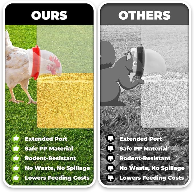 85 lbs 6-Port Galvanized Chicken Feeder No Waste with Locking Lid&Riveted Handles,Adjustable Height,Large Capacity Rainproof Automatic Chicken Feeders for Chickens, Poultry Coop,Silver
