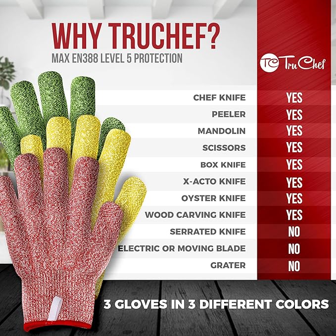 Cut Resistant Gloves – Level 5 Anti-Cut Protection, Durable, Breathable, Machine Washable Safety Gloves (Pack of 3)