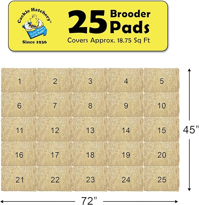 Cackle Hatchery Excelsior Brooder Pads for Chicks (25 Pack) - 9"x12" Aspen Excelsior Pads for Lining Chick Brooders