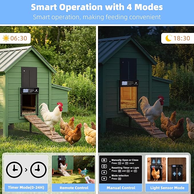 Automatic Chicken Coop Door –USB-C & Solar Powered Chicken Coop Door, Anti-Pinch Safety, Timer & Light Sensor Modes, Remote Control, Waterproof Aluminum Door